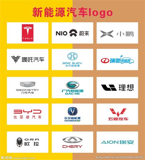 新能源汽车logo设计图__其他_广告设计_设计图库_昵图网nipic.com