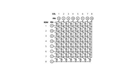 Arduino LED Matrix 的图像结果