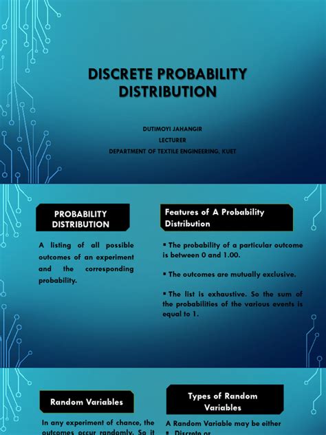 Discrete Probability Distribution 的图像结果