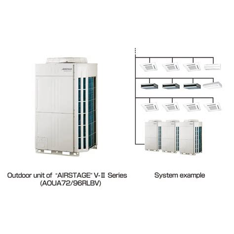 Image result for VRF Air Conditioning System