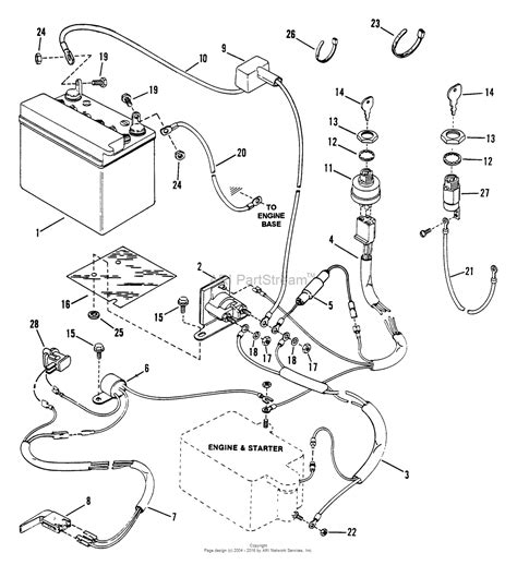 Image result for Snapper Rear Engine Rider Models