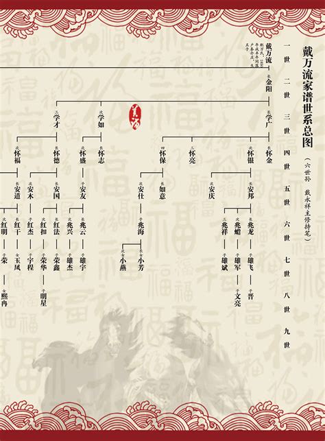 苏姓名人，苏姓历代名人有哪些？_起名大全 - 名字吧