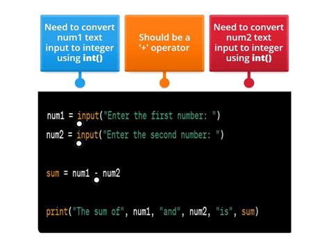 Image result for Bugs in Python