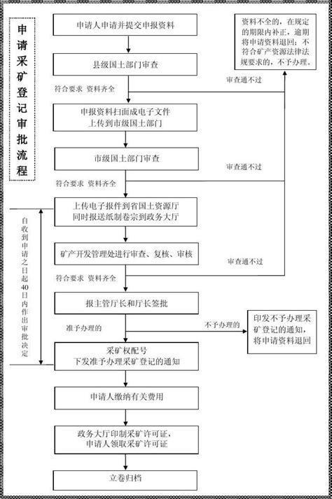 辽宁代理记账软件费用-畅捷通