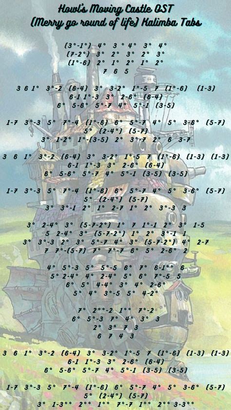 Kalimba Music Using Numbers 的图像结果