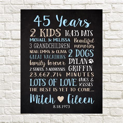 45Th Anniversary Gift