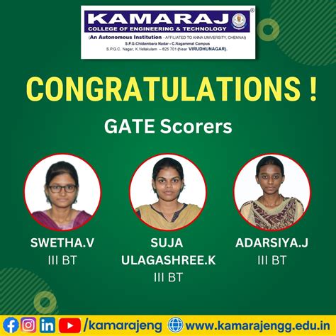 Best Autonomous Engineering College in South Tamilnadu-KCET