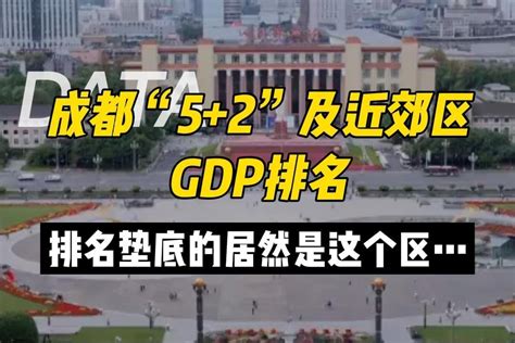 成都“5+2”及近郊区GDP排名，排名最后的区居然是…_凤凰网视频_凤凰网