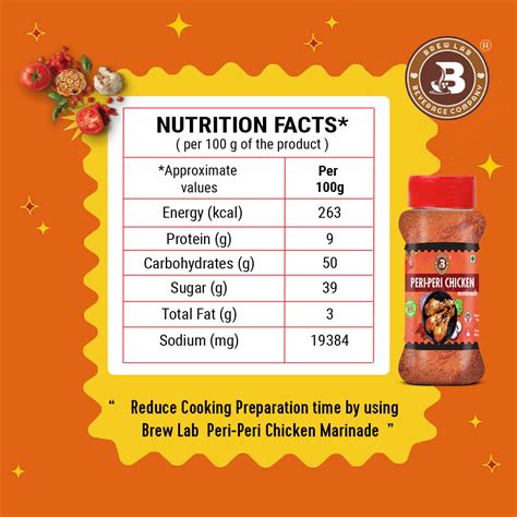 Brew Lab Peri Peri Chicken Marinade | Delicious & Incredible Taste For ...