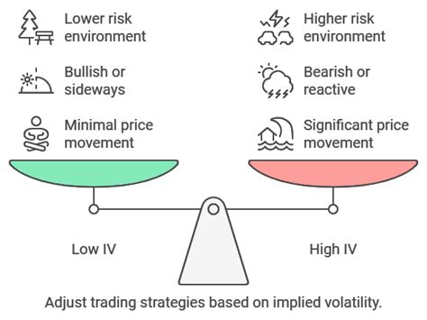 Top Volatility Options: stock options with the highest implied volatility today - Yahoo Finance