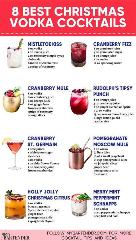 13 christmas vodka cocktails – Artofit