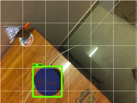 Image result for Rcnn Custom Object Detection Tutorial