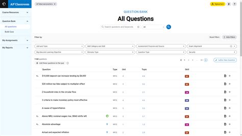 Image result for AP Classroom Tutorial