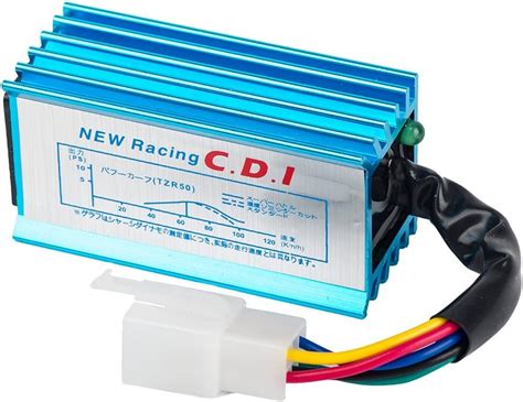 Performance CDI Box 的图像结果