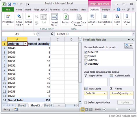 Image result for Pivot Tutorial