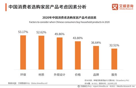 2015-2020年四川省城镇、农村居民人均可支配收入及人均消费支出统计_智研咨询