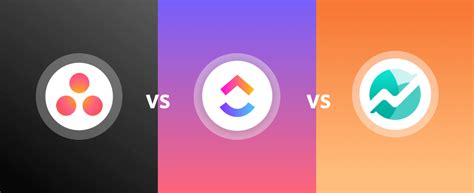 Image result for Clickup Vs Asana Review