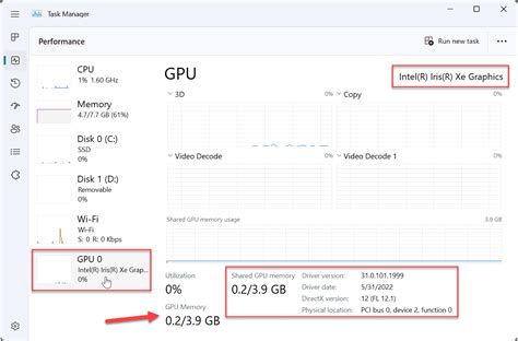 Image result for GPU Check
