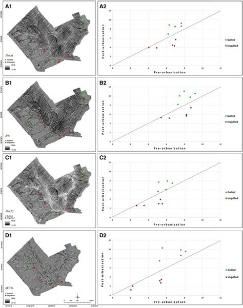 Pre-Colonial Urbanization 的图像结果