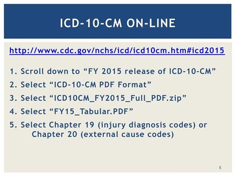 Image result for ICD-10 Coding Practice Test
