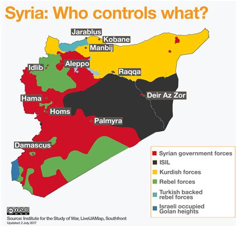 The Future Partition of Syria - An Overview