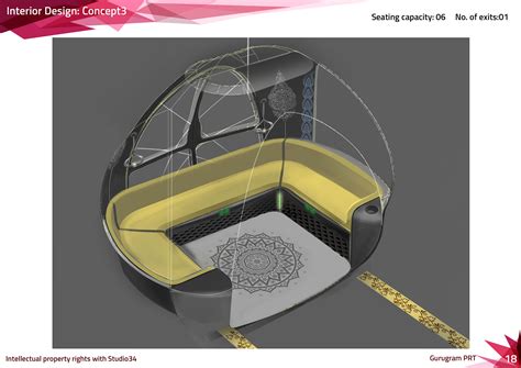 Image result for PRT System