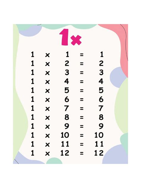 Time Tables 1 through 12 的图像结果