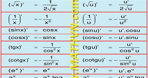Return an Object From a Python Function 的图像结果