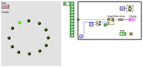 Image result for Boolean Expression Is Tested Before Loop