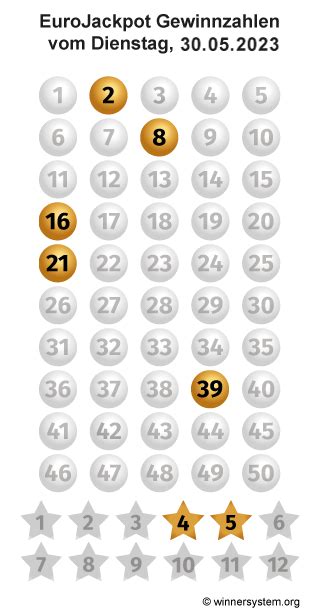 eurojackpot archiv,one of Europe’s most popular lotteries