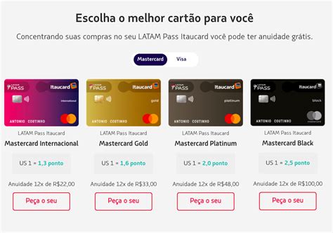 The Best Credit Card Offers In The World Are In The U.S. - Here's A Look.