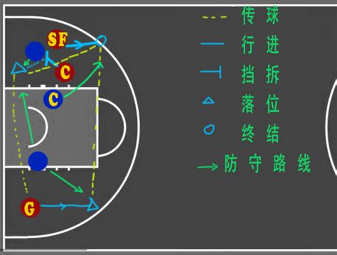 篮球游戏5v5全场下载排行榜2022 好玩的5v5篮球游戏推荐_九游手机游戏