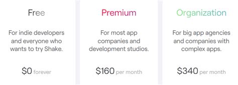 Defect Tracking Tools in Infotainment Testing 的图像结果