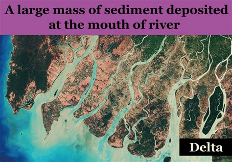 Image result for Delta Definition Science