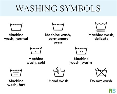 Image result for Washing Machine Signs