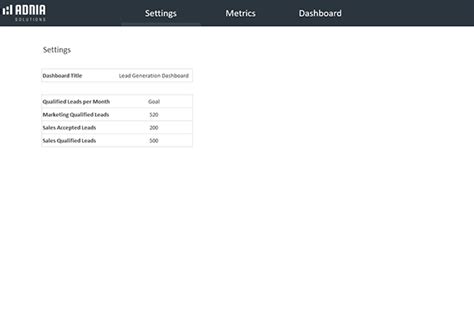 Image result for Lead-Generation Programs