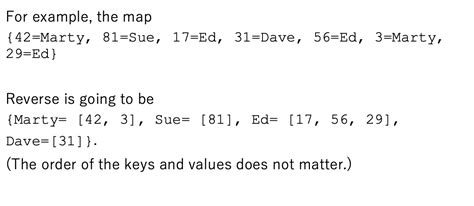 Image result for Java Small Example