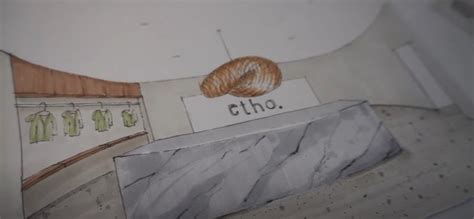 Image result for Interior Design Process