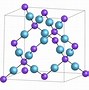 Image result for perovskite