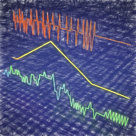 PID Loop Explained Engineering 的图像结果