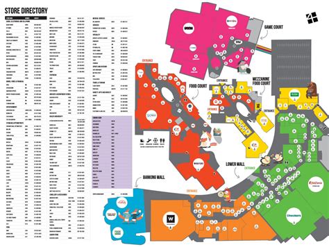 Mall Directory Design