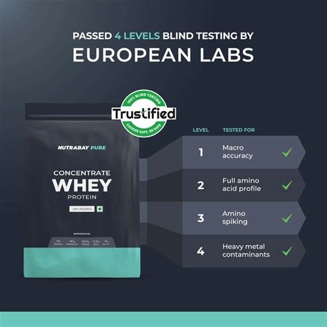 Buy NUTRABAY PURE 100% WHEY PROTEIN CONCENTRATE - UNFLAVOURED - 1KG ...