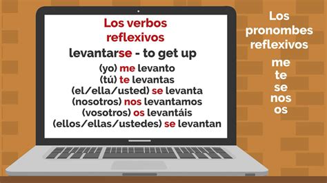 What are Spanish reflexive verbs? - A helpful 5 min lesson!