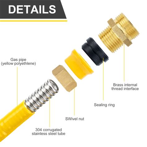 Image result for CSST Pipe