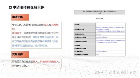 Tracking Ccer DOCSIS 的图像结果