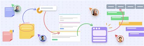 Innovation Management Examples 的图像结果