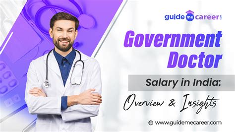 Government Doctor Salary in India: Overview & Insights