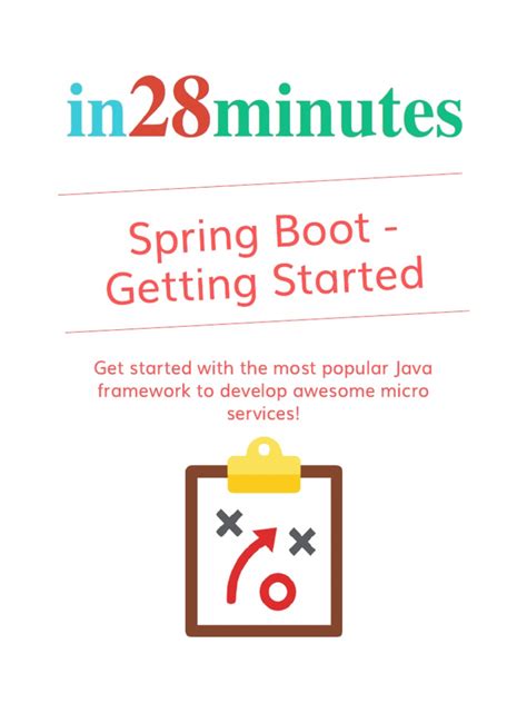 Image result for Import Getting Started Content Error Spring Boot In