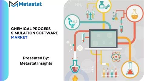 Image result for Chemical Process Simulation Software
