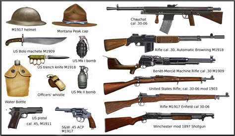 Image result for Plot a Detector Map in Python